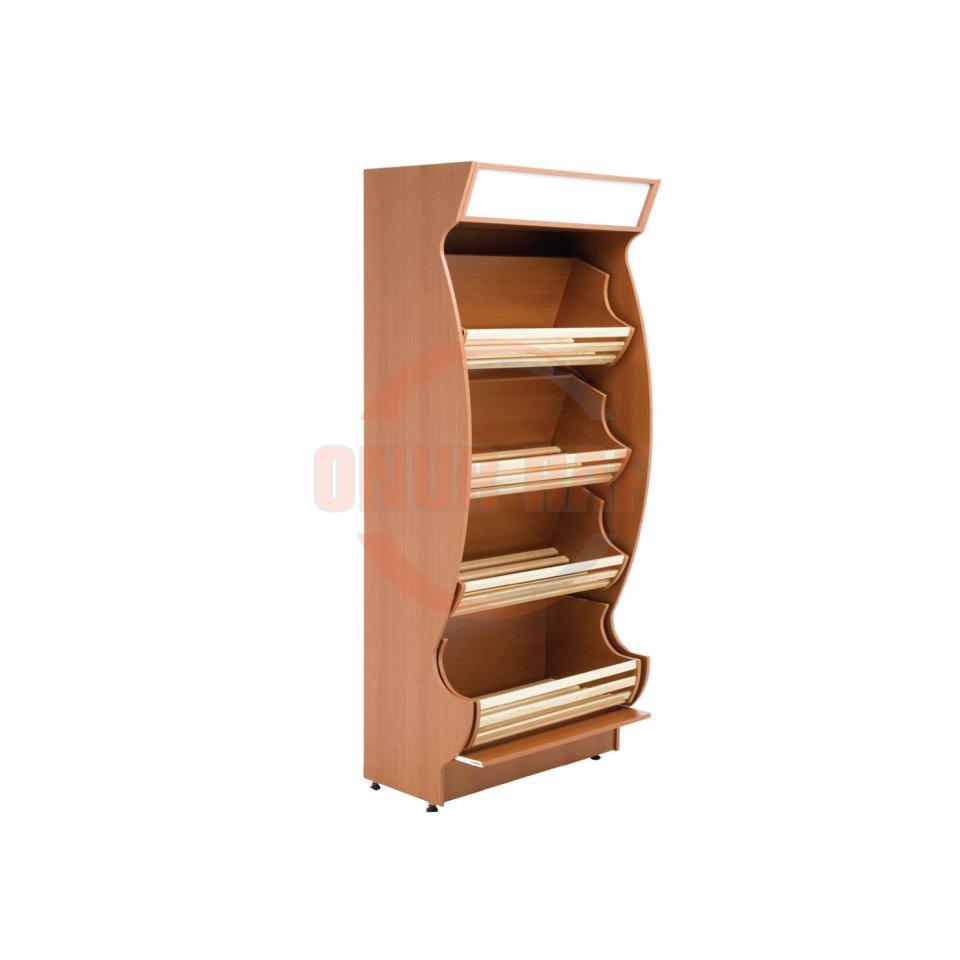 Unlu Mamuller Ünitesi